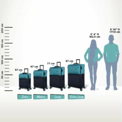 IT Luggage Duo-Tone - Cabin (Capri Breeze / Dress Blues) -UK Suitcase Sales Shop Duo Tone Capri Relative Size