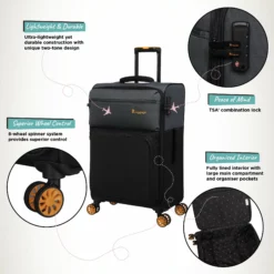 Duo-Tone - Medium (Pewter & Black) -UK Suitcase Sales Shop Duo Tone Med Black Infographic