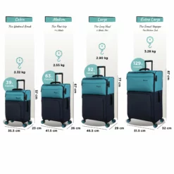 IT Luggage Duo-Tone - Cabin (Capri Breeze / Dress Blues) -UK Suitcase Sales Shop Duo Tone Set Capri dims weights b7bc3f36 d7d2 4526 a641 a81eedee873b