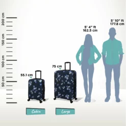 IT Luggage Sheen - 2pc Set (Pansies Floral Blue Depths) 20 IT Luggage Sheen - 2pc Set (Pansies Floral Blue Depths) -UK Suitcase Sales Shop Sheen Pansies Relative Size