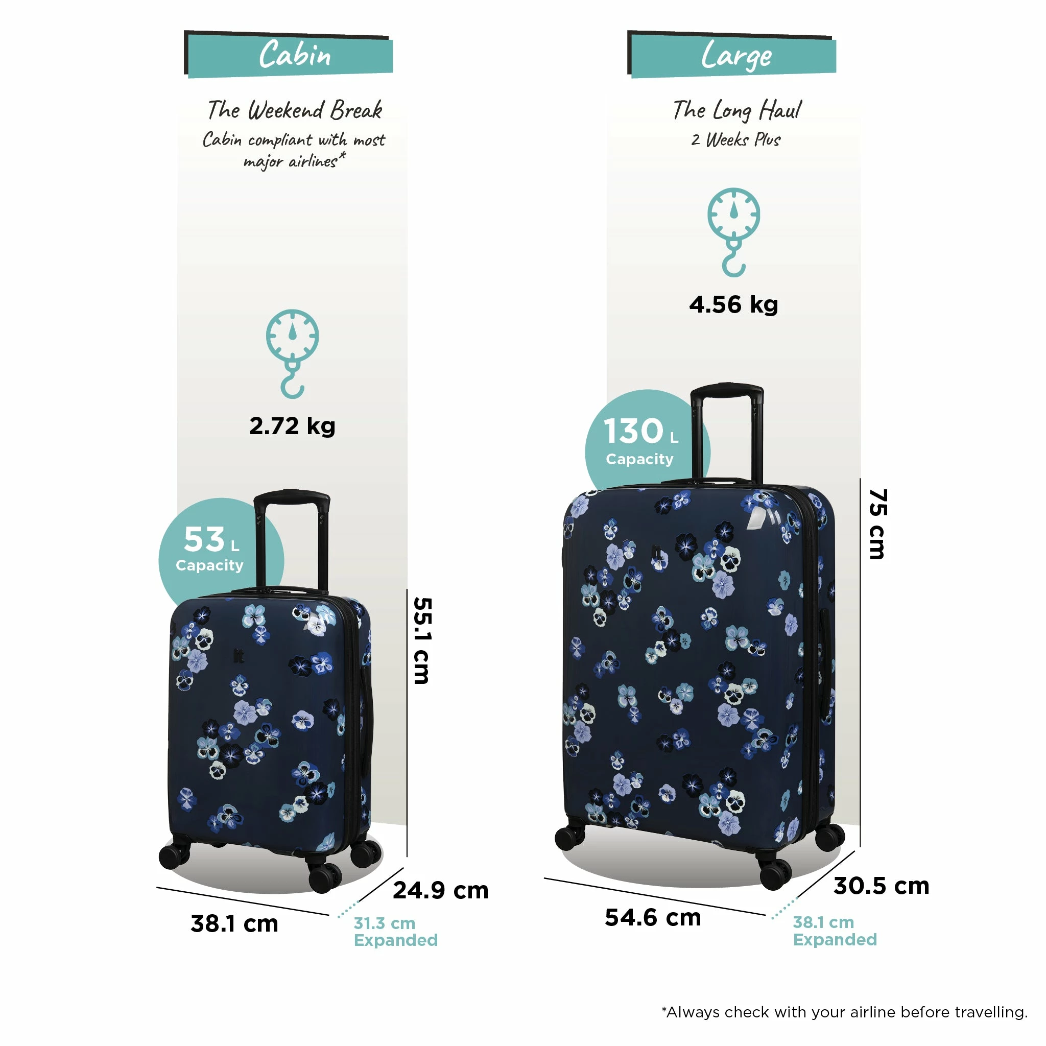 IT Luggage Sheen - 2pc Set (Pansies Floral Blue Depths) 2 IT Luggage Sheen - 2pc Set (Pansies Floral Blue Depths) - Image 2