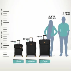 Simultaneous - Medium (Black) 35 Simultaneous - Medium (Black) -UK Suitcase Sales Shop Simulataneous Blk Relative Size 06bd03ff 9abc 449d 8596 ff292b2abbec