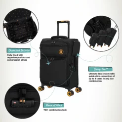 Simultaneous - Cabin (Black) -UK Suitcase Sales Shop Simultaneous Cabin Blk Infographic