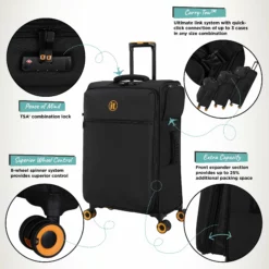 Simultaneous - Medium (Black) 21 Simultaneous - Medium (Black) -UK Suitcase Sales Shop Simultaneous Med Blk Infographic