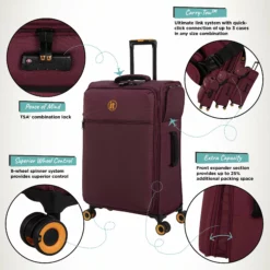 Simultaneous - Medium (French Port) -UK Suitcase Sales Shop Simultaneous Med French Port Infographic