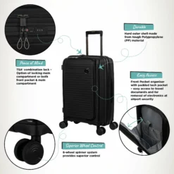 IT Luggage Spontaneous II - 3pc Set (Black) -UK Suitcase Sales Shop Spontaneous Cabin Pocket Blk Infographic