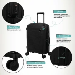 IT Luggage Spontaneous - Cabin (Black) 15 IT Luggage Spontaneous - Cabin (Black) -UK Suitcase Sales Shop Spontaneous Cabin Blk Infographic