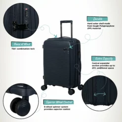 IT Luggage Spontaneous - Cabin (Blueberry) -UK Suitcase Sales Shop Spontaneous Cabin Blueberry Infographic