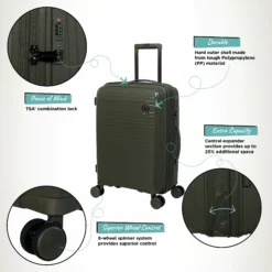 IT Luggage Spontaneous - Cabin (Olive Night) -UK Suitcase Sales Shop Spontaneous Cabin Olive Infographic