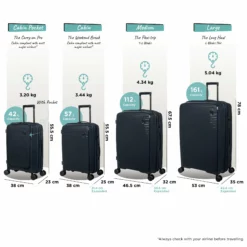 IT Luggage Spontaneous - Large (Blueberry) 22 IT Luggage Spontaneous - Large (Blueberry) -UK Suitcase Sales Shop Spontaneous Full set blueberry dims weights