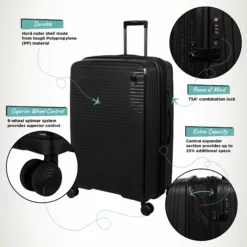 IT Luggage Spontaneous II - 3pc Set (Black) -UK Suitcase Sales Shop Spontaneous Large Blk Infographic e2360c80 791c 4f68 8d3f 92ce9fb21c4a