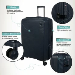 IT Luggage Spontaneous - Large (Blueberry) 14 IT Luggage Spontaneous - Large (Blueberry) -UK Suitcase Sales Shop Spontaneous Large Blueberry Infographic f4e81eae 7ca2 4d27 a907 57b9a9502427