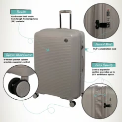 IT Luggage Spontaneous - Medium Plus (Feather Grey) 16 IT Luggage Spontaneous - Medium Plus (Feather Grey) -UK Suitcase Sales Shop Spontaneous Large Feather Infographic dc69ace7 e30c 483e 8062 fb13ea7152da
