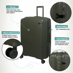 IT Luggage Spontaneous - 3pc Set (Olive Night) -UK Suitcase Sales Shop Spontaneous Large Olive Infographic