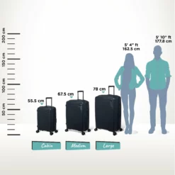 IT Luggage Spontaneous - Cabin (Blueberry) -UK Suitcase Sales Shop Spontaneous Set Blueberry Relative Size 34cb840d 7b35 4649 b368 d36f1025ac3b