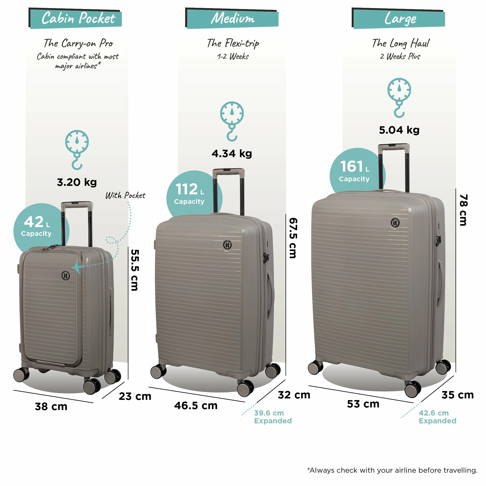 IT Luggage Spontaneous II - Cabin With Pocket (Feather Grey) 11 IT Luggage Spontaneous II - Cabin With Pocket (Feather Grey) - Image 11