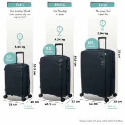 IT Luggage Spontaneous - 3pc Set (Blueberry) -UK Suitcase Sales Shop Spontaneous Set blueberry dims weights