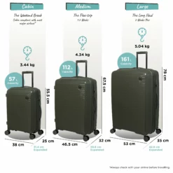 IT Luggage Spontaneous - 3pc Set (Olive Night) -UK Suitcase Sales Shop Spontaneous Set olive dims weights