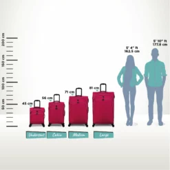 IT Luggage Trinary - Underseat (Viva Magenta) -UK Suitcase Sales Shop Trinary Relative Size Magenta bf11bbba aa38 4ad3 ba47 f6f380faa2ae