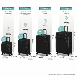 IT Luggage Trinary - Underseat (Black) -UK Suitcase Sales Shop Trinary set black dims weights 6b27271f 0eb3 4fec 8d5c 03b4b42726de