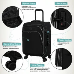 IT Luggage Trinary - Cabin (Black) 13 IT Luggage Trinary - Cabin (Black) -UK Suitcase Sales Shop Website Infographic Trinary cabin Blk