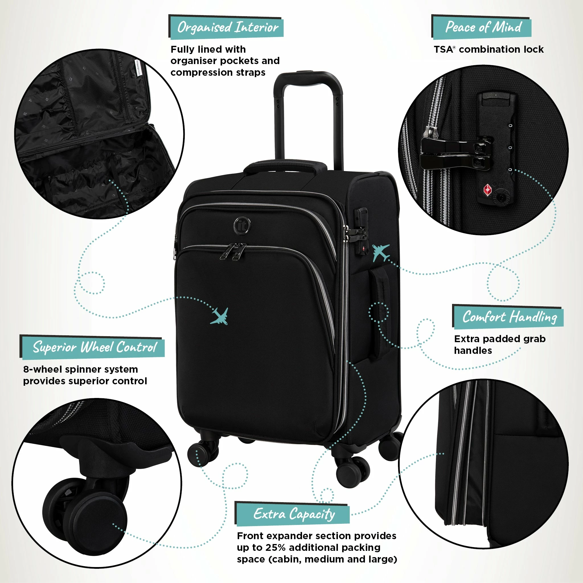 IT Luggage Trinary - Cabin (Black) 3 IT Luggage Trinary - Cabin (Black) - Image 3