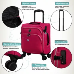 IT Luggage Trinary - Underseat (Viva Magenta) -UK Suitcase Sales Shop Website Infographic Trinary underseat Magenta